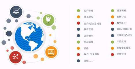 斯圖飛騰Stratifyd榮登2020大數(shù)據(jù)產(chǎn)業(yè)創(chuàng)新服務(wù)產(chǎn)品榜單，彰顯軟件服務(wù)卓越實力